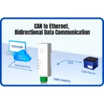 Conversor Bidirecional Can Para Ethernet Tcp/ip Usr-can115 - Imagem 5