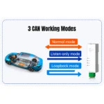 Conversor Bidirecional Can Para Ethernet Tcp/ip Usr-can115 - Imagem 7