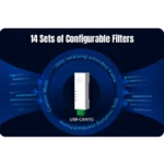 Conversor Bidirecional Can Para Ethernet Tcp/ip Usr-can115 - Imagem 8