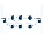 USR-FQ610 Conversor Serial/Ethernet para Rede Swarm - Imagem 5