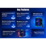 Conversor Lora RS232 RS485 Com IO USR-LG207 Ponto A Ponto - Imagem 13