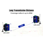 Conversor Lora RS232 RS485 Com IO USR-LG207 Ponto A Ponto - Imagem 6