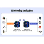 Conversor Lora RS232 RS485 Com IO USR-LG207 Ponto A Ponto - Imagem 7