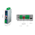 Conversor Canopen Para Modbus Ethernet Rs485 Usr-can518 - Imagem 3