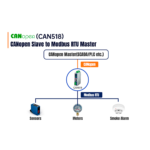 Conversor Canopen Para Modbus Ethernet Rs485 Usr-can518 - Imagem 6