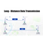 Conversor Rs485 Para Lora 2.4g Usr-dr124 ponto a ponto - Imagem 2