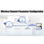 Conversor Rs485 Para Lora 2.4g Usr-dr124 ponto a ponto - Imagem 3