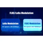 Conversor Rs485 Para Lora 2.4g Usr-dr124 ponto a ponto - Imagem 7