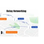 Conversor Rs485 Para Lora 2.4g Usr-dr124 ponto a ponto - Imagem 8