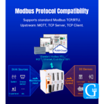 Usr-m050-ew Modbus I/o Wifi Dual-band Ethernet 2di/2do - Imagem 9