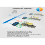 Conversor Serial 4 porta Rs232 Rs485 Rs422 Ethernet USR-N540 - Imagem 6
